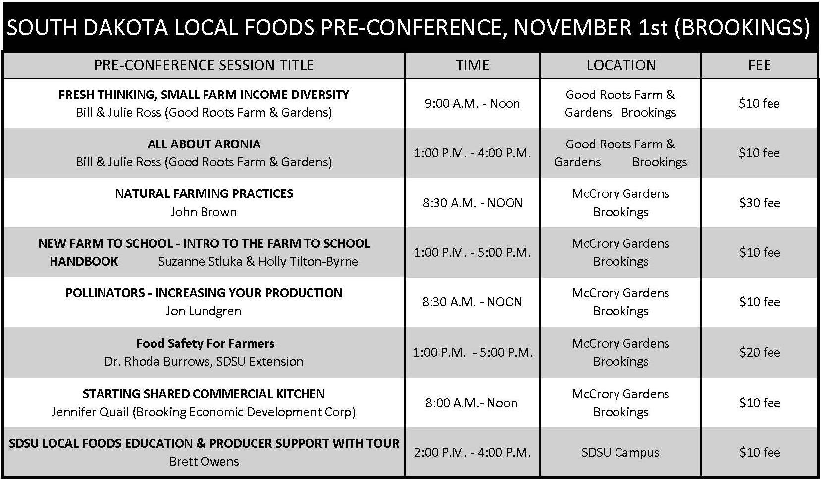 Pre Conference Schedule Dakota Rural Action