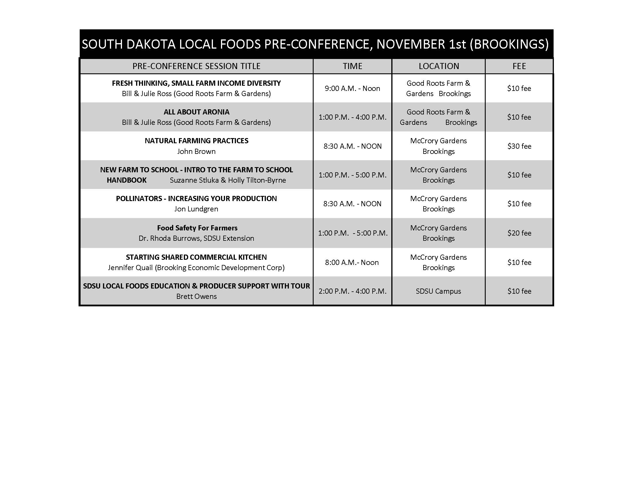 Pre Conference Schedule Dakota Rural Action